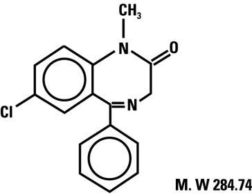 Pill image for Diazepam Injection, Usp Civ