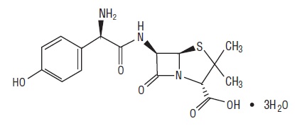 Pill image for Amoxicillin Capsules