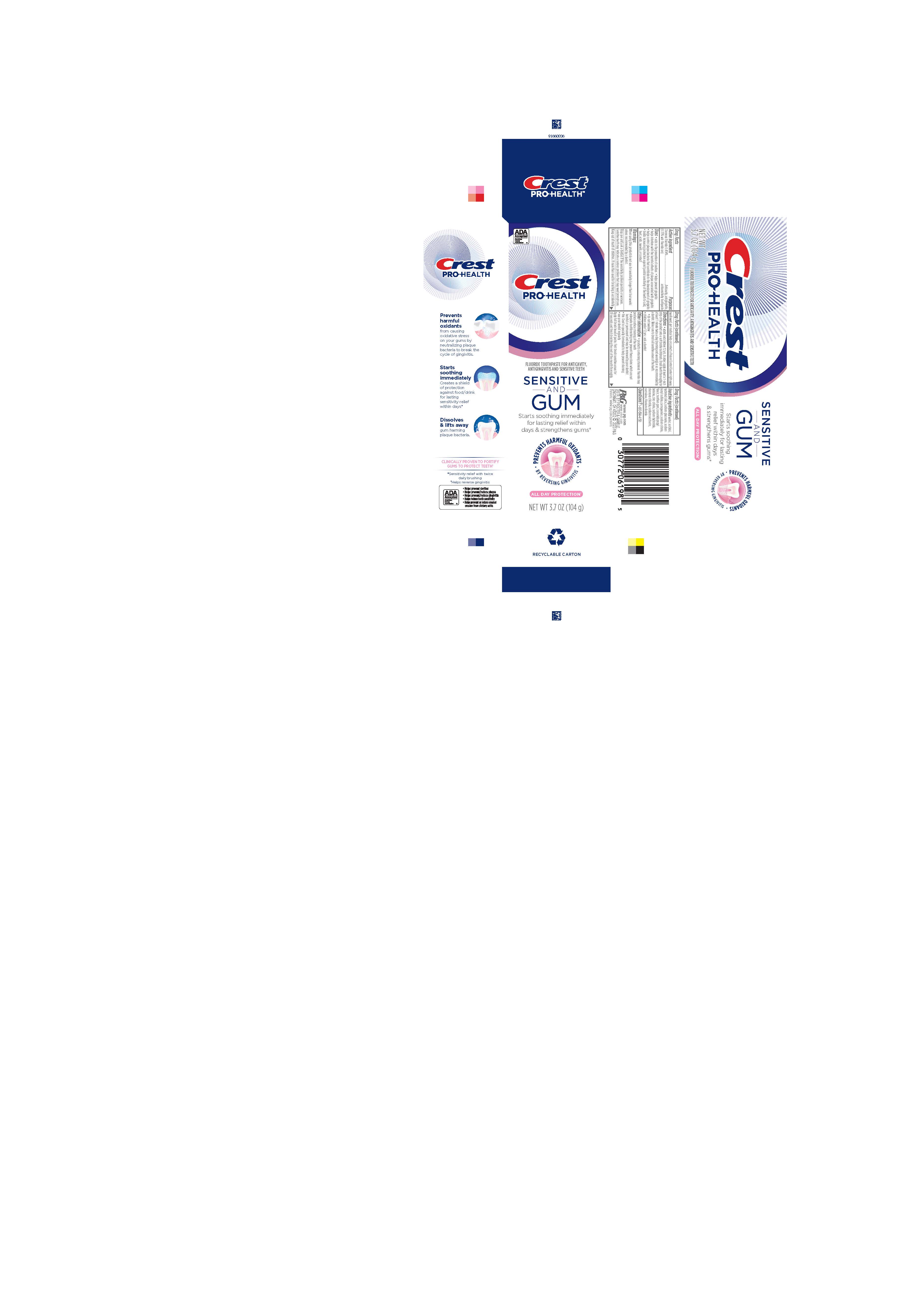 Pill image for Crest Pro-health Sensitive And Gum All Day Protection