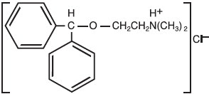 Pill image for Diphenhydramine Hydrochloride Injection, Usp