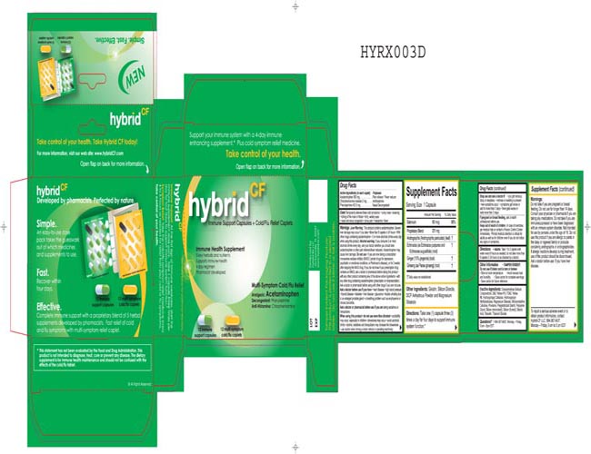 Pill image for Drug Facts