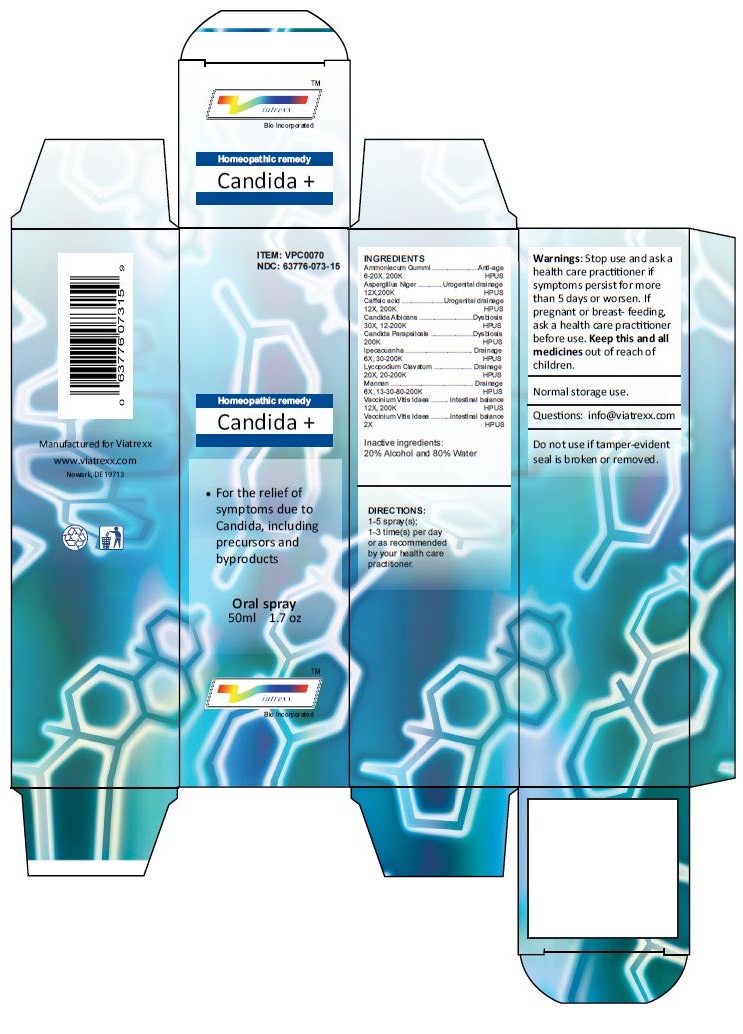 Pill image for Candida +