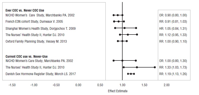 Pill image for These Highlights Do Not Include All The Information Needed To Use Tri-vylibra Safely And Effectively. See Full Prescribing Information For Tri-vylibra.