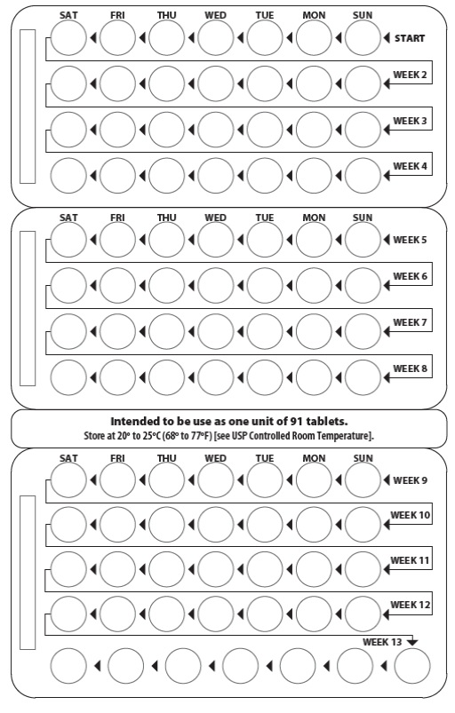 Pill image for These Highlights Do Not Include All The Information Needed To Use Introvale Safely And Effectively. See Full Prescribing Information For Introvale.