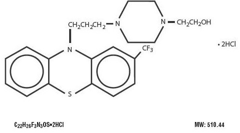 Pill image for Fluphenazine Hydrochloride Tablets, Usp