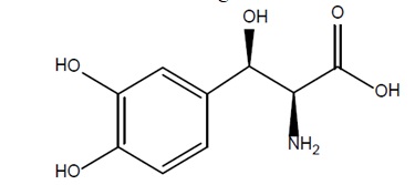 Pill image for These Highlights Do Not Include All The Information Needed To Use Droxidopa Capsules Safely And Effectively. See Full Prescribing Information For Droxidopa Capsules.