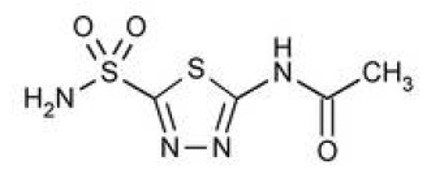 Pill image for Acetazolamide Tablets, Usp