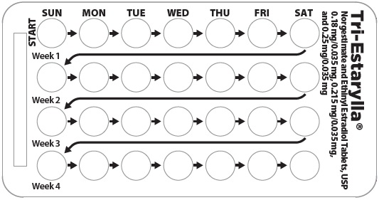 Pill image for These Highlights Do Not Include All The Information Needed To Use Tri-estarylla Safely And Effectively. See Full Prescribing Information For Tri-estarylla.
