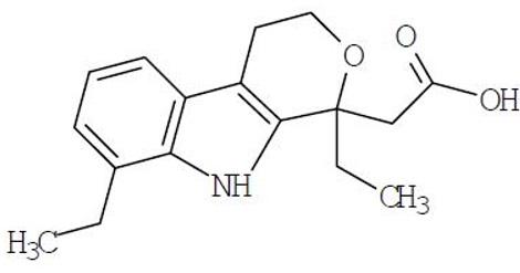 Pill image for Etodolac Tablets, Usp