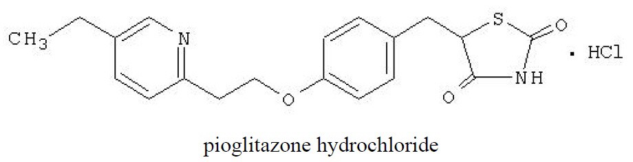 Pill image for These Highlights Do Not Include All The Information Needed To Use Duetact®