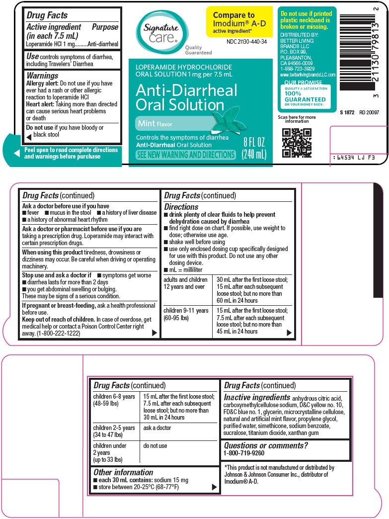 Pill image for Better Living Brands Llc Anti-diarrheal Oral Solution Drug Facts