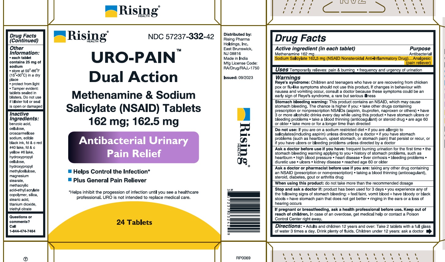 Pill image for Uro-pain Dual Action