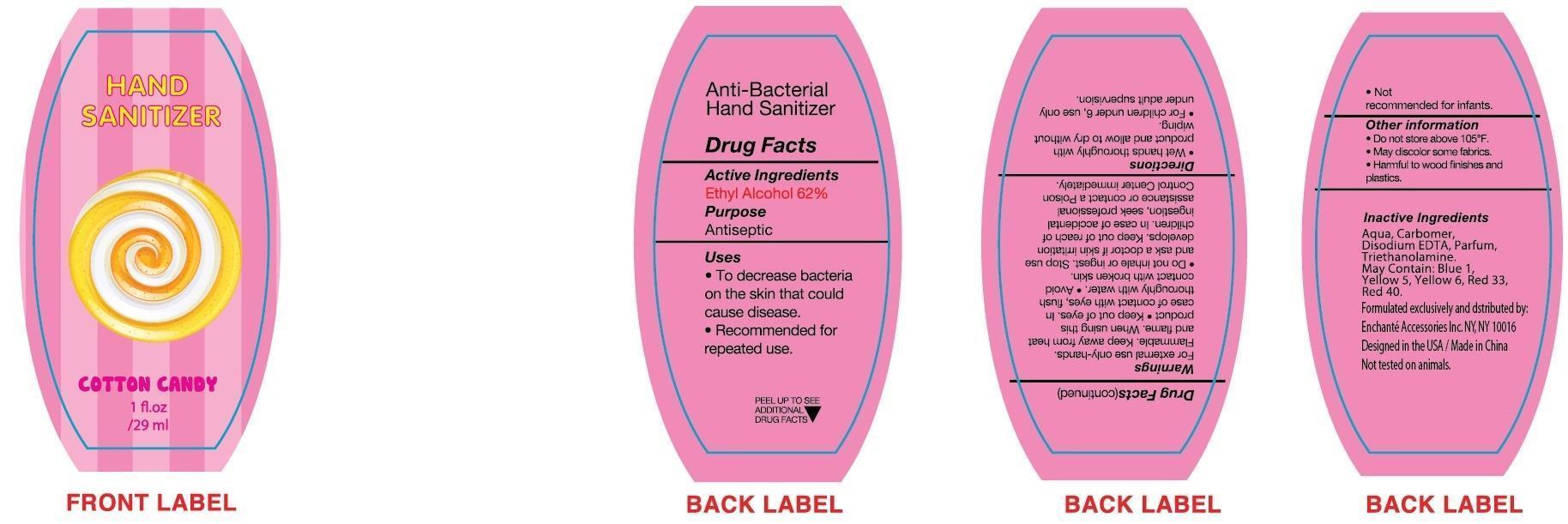 Pill image for Drug Fact