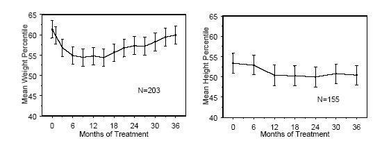 Pill image for These Highlights Do Not Include All The Information Needed To Use Atomoxetine Capsules Safely And Effectively. See Full Prescribing Information For Atomoxetine Capsules.