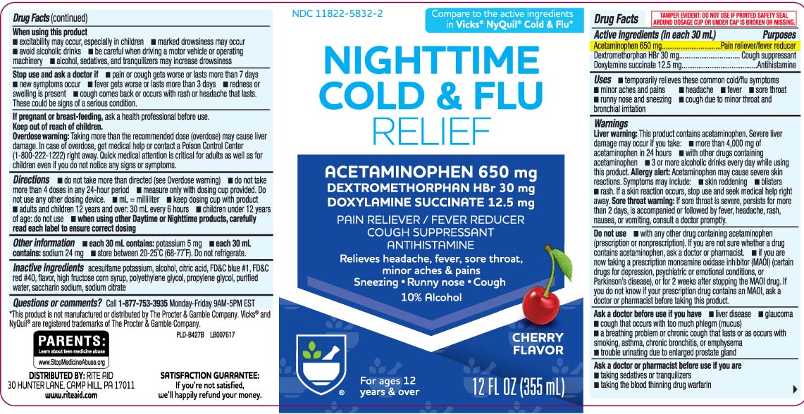 Pill image for Drug Facts