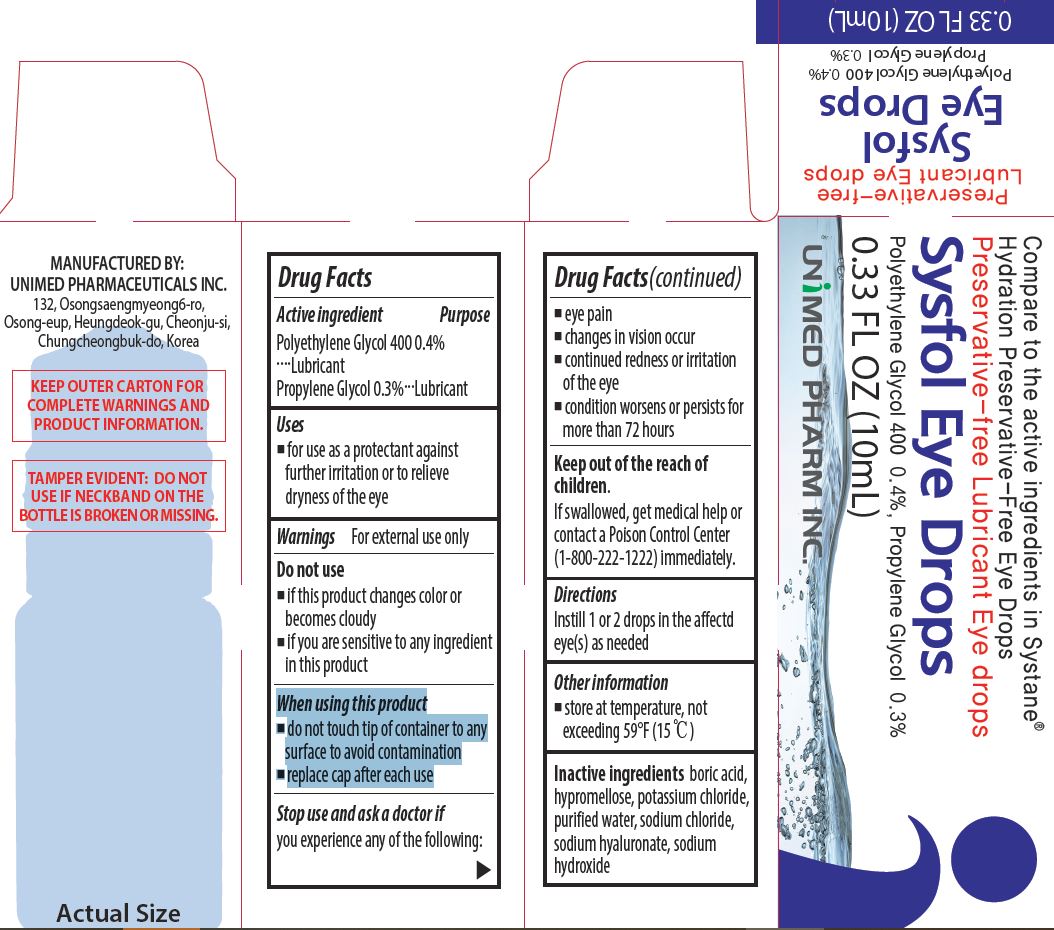 Pill image for drug facts