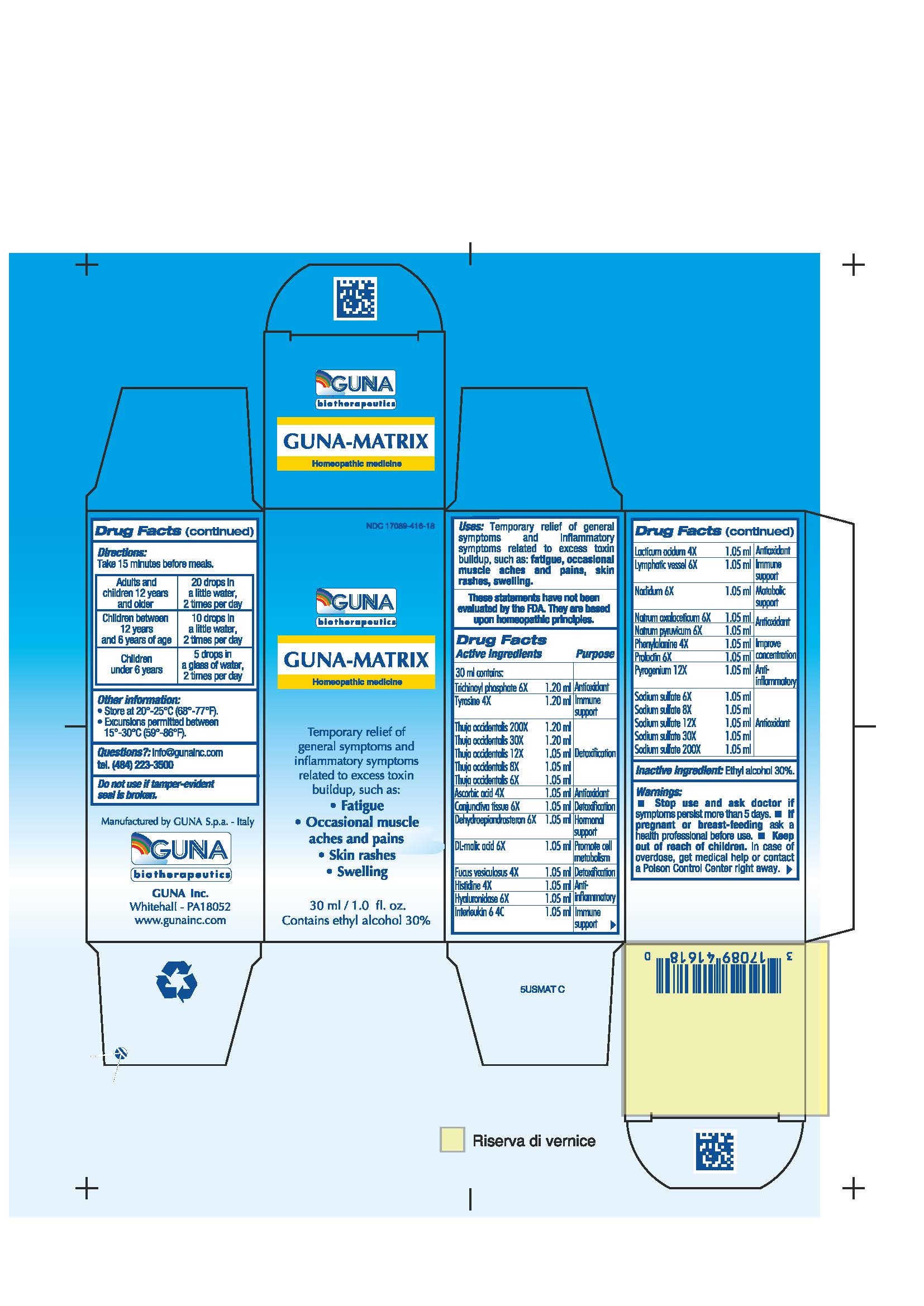 Pill image for Guna-matrix