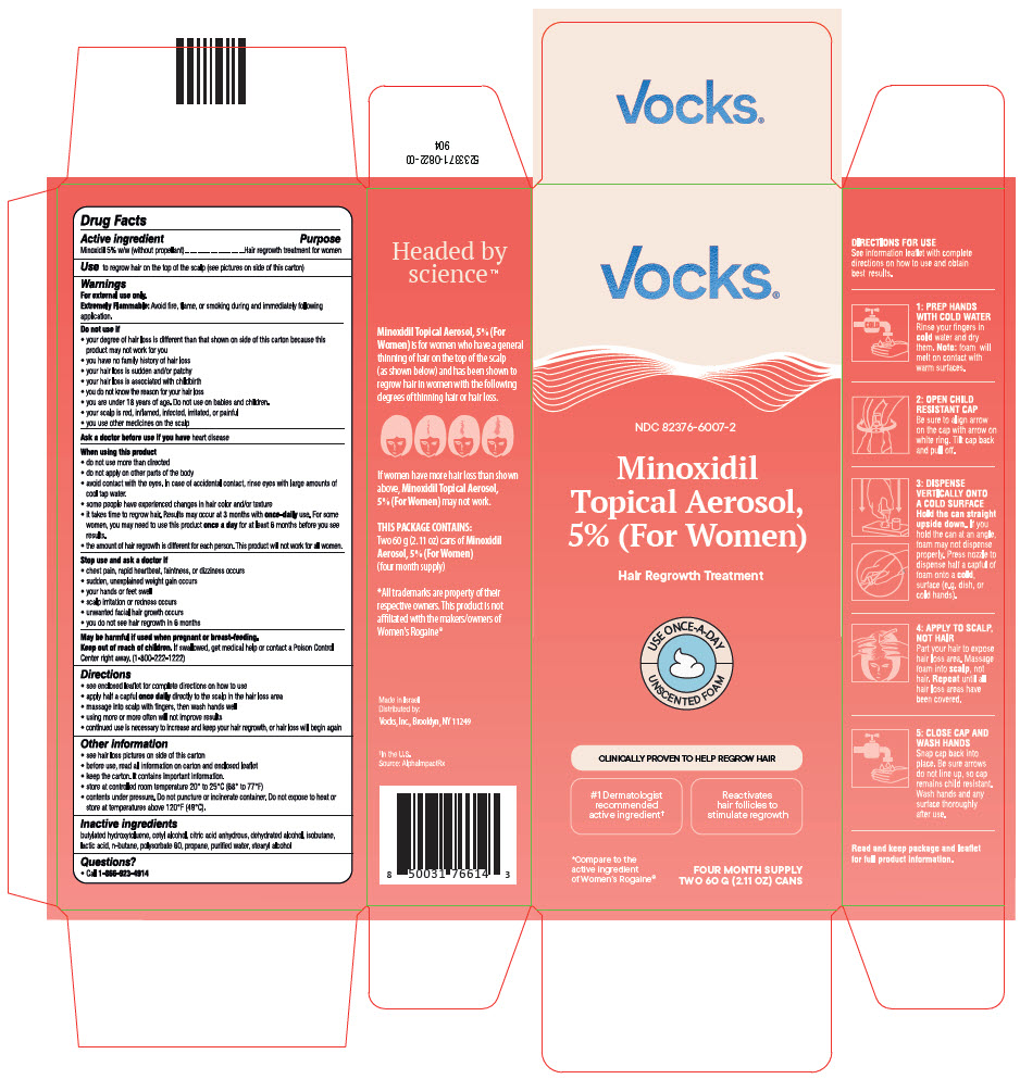 Pill image for Minoxidil