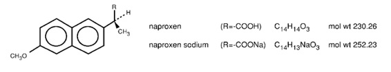 Pill image for these highlights do not include all the information needed to use naproxen tablets, safely and effectively. see full prescribing information for naproxen tablets.