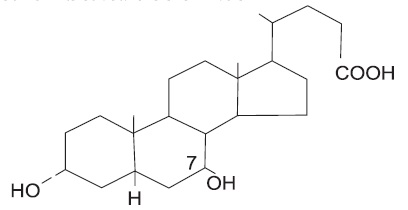 Pill image for Ursodiol Capsules, Usp
