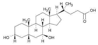 Pill image for These Highlights Do Not Include All The Information Needed To Use Ursodiol Tablets Safely And Effectively. See Full Prescribing Information For Ursodiol Tablets.