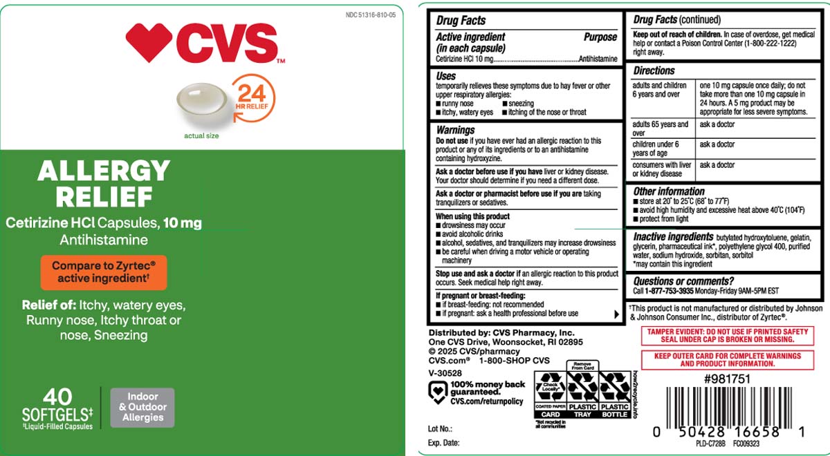 Pill image for Cetirizine Hydrochloride