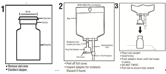 Pill image for 0.9% Sodium Chloride Injection, Usp