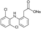 Pill image for Diclofenac Sodium Gel