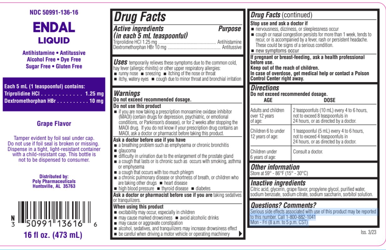 Pill image for Endal