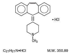 Pill image for cyproheptadine hydrochloride tablets usp