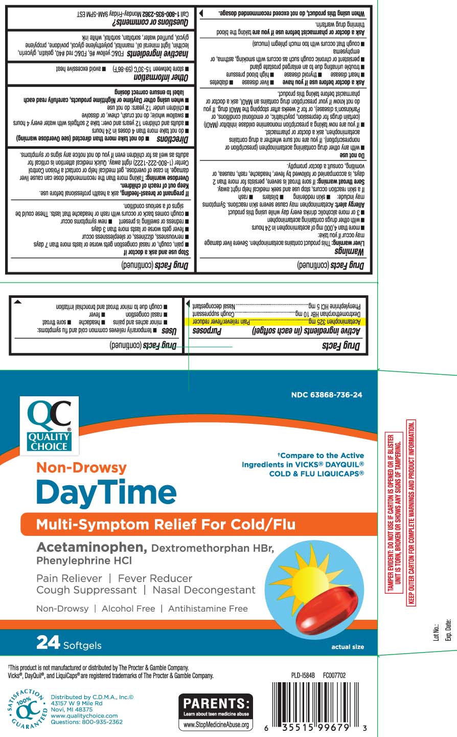 Pill image for Drug Facts