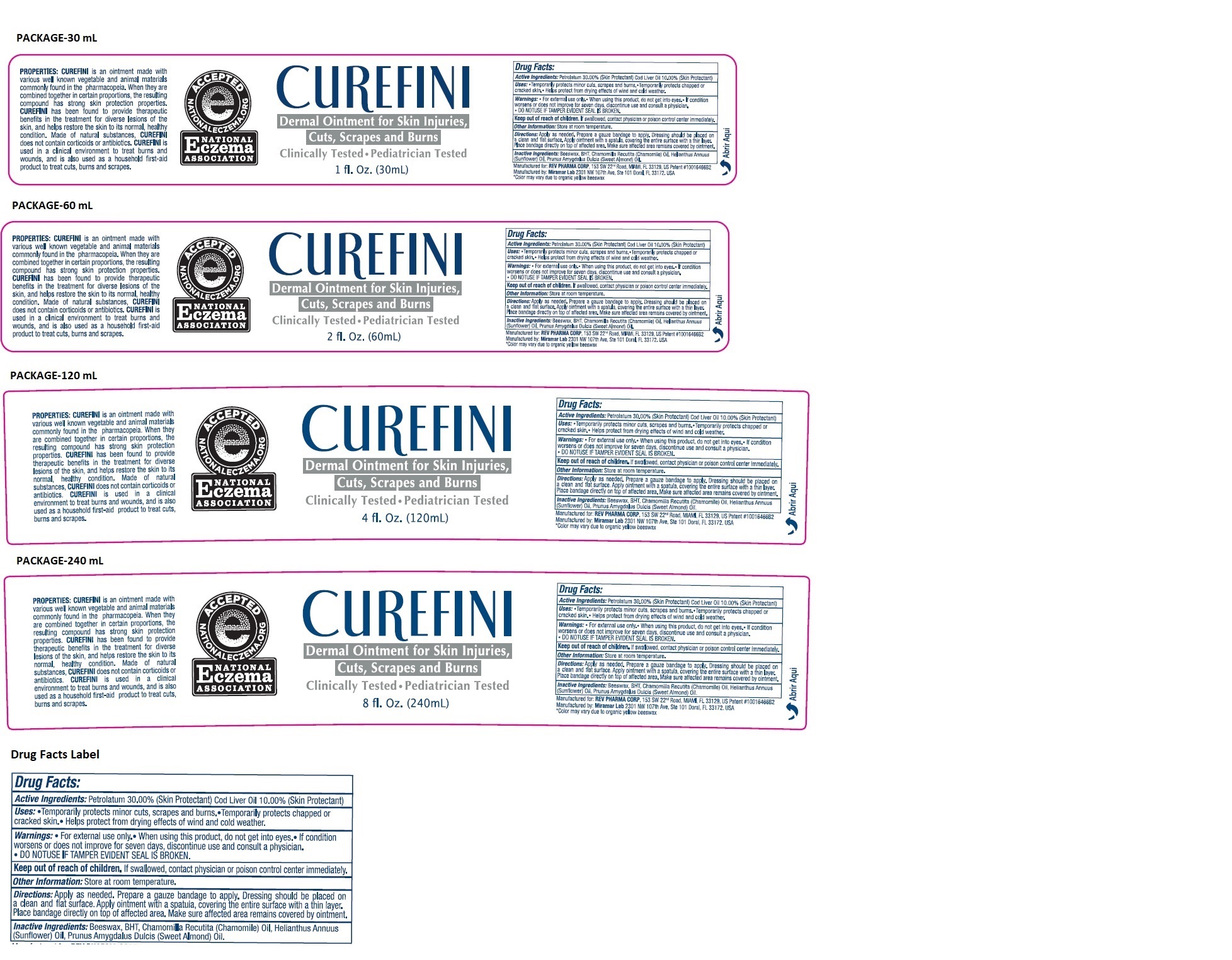 Pill image for Curefini