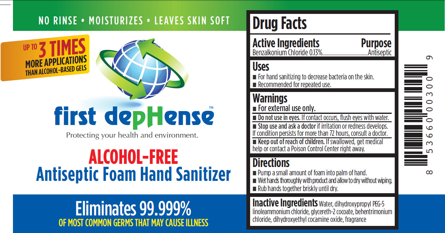Pill image for First Dephense Alcohol-free Antiseptic Foam Hand Sanitizer