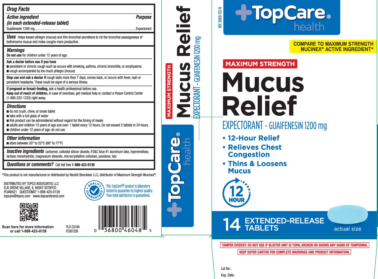 Pill image for Drug Facts