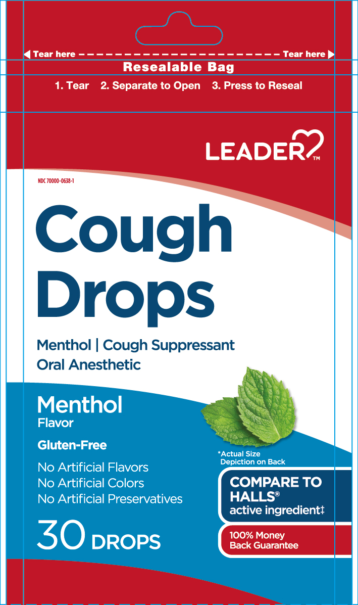 Pill image for Menthol Cough Drops