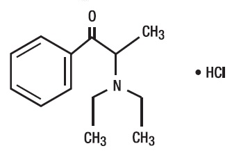 Pill image for Diethylpropion Hcl Usp Civ