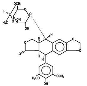 Pill image for Etoposide Injection, Usp
