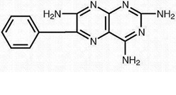 Pill image for Triamterene Capsule, Usp