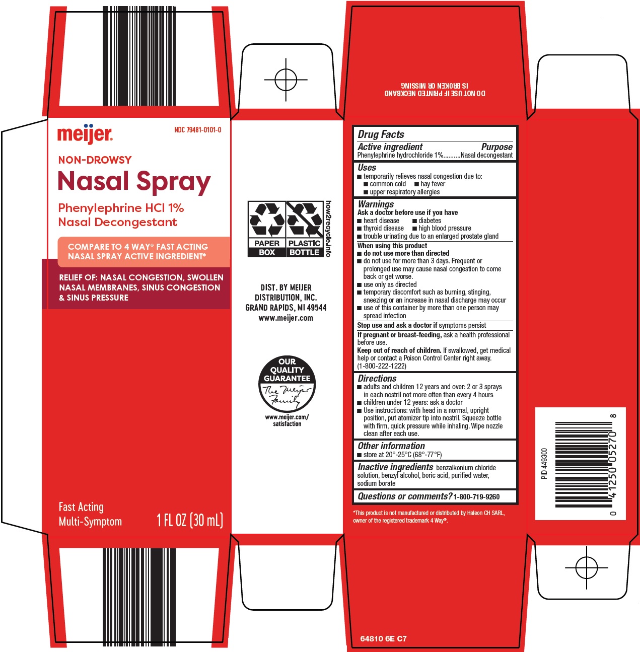 Pill image for Meijer Distribution, Inc. Nasal Spray Drug Facts