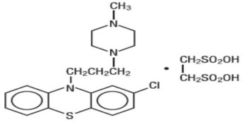 Pill image for Prochlorperazine Edisylate Injection, Usp