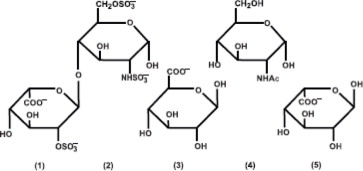 Pill image for These Highlights Do Not Include All The Information Needed To Use Heparin Sodium Injection Safely And Effectively. See Full Prescribing Information For Heparin Sodium Injection.