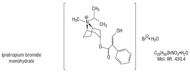 Pill image for Ipratropium Bromide Inhalation Solution, 0.02%