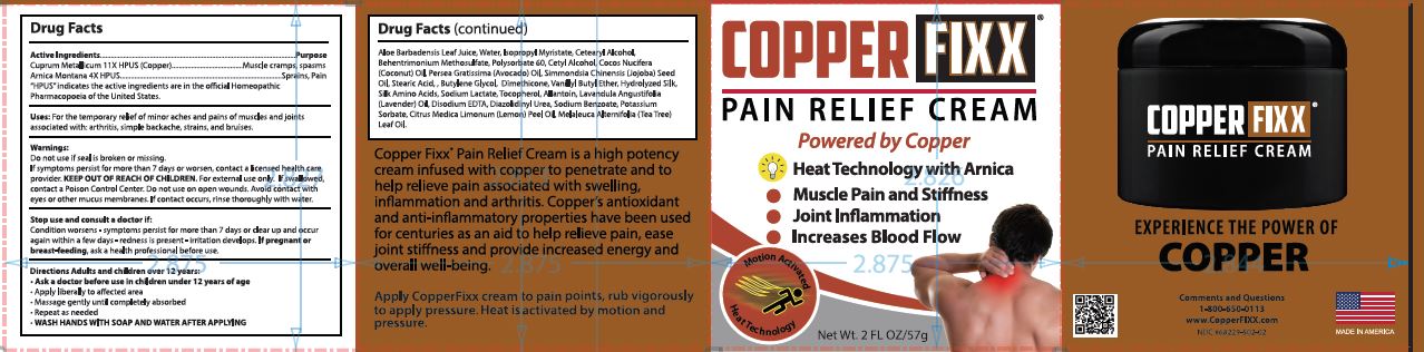 Pill image for Copperfixx™