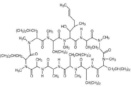 Pill image for These Highlights Do Not Include All The Information Needed To Use Cyclosporine Ophthalmic Emulsion