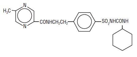 Pill image for Glipizide Tablets, Usp