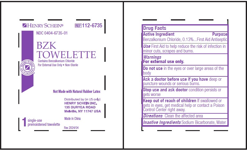 Pill image for Antiseptic – Benzalkonium Chloride Liquid