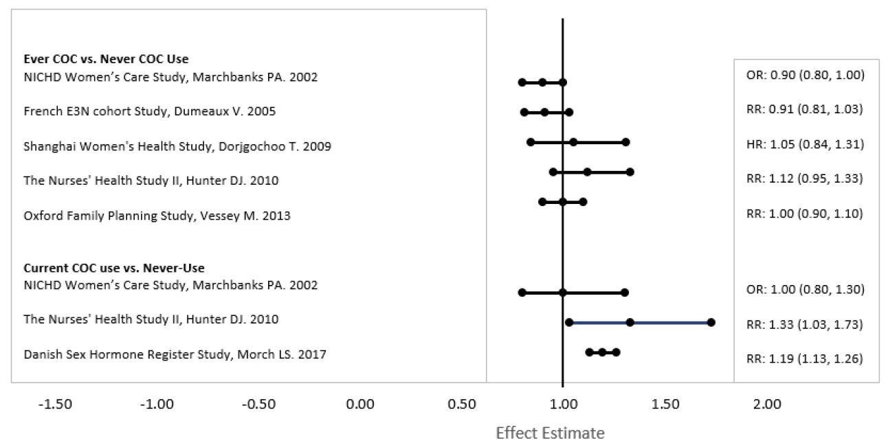 Pill image for These Highlights Do Not Include All The Information Needed To Use Junel Fe 24 Safely And Effectively. See Full Prescribing Information For Junel Fe 24.